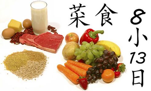 Japán diéta
